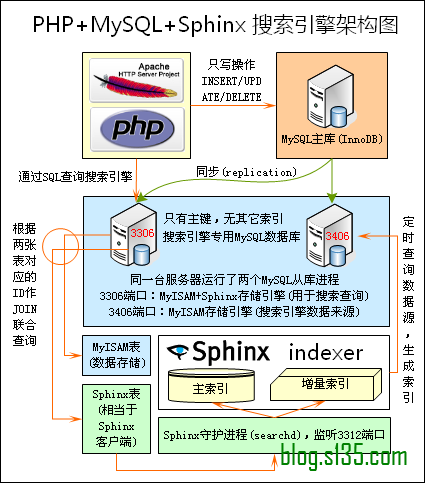 8ff13c41-ddce-30a8-afbe-c1b406de6dcd.png